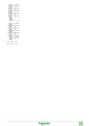 TM3DQ16UG datasheet.datasheet_page 4