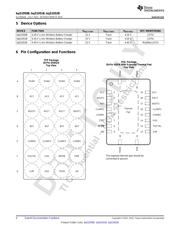 BQ51050BRHLR datasheet.datasheet_page 4