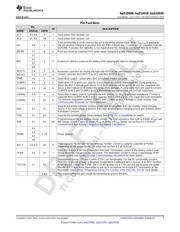 BQ51050BYFPT datasheet.datasheet_page 5