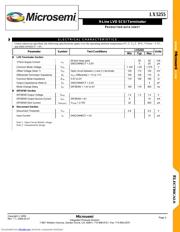 LX5255CPW datasheet.datasheet_page 3