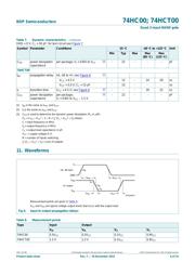 74HC00PW,112 datasheet.datasheet_page 6