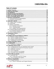 C8051F800-TB-K datasheet.datasheet_page 3