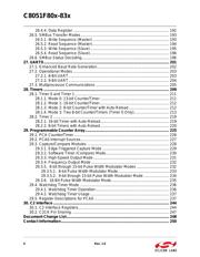 C8051F800-GMR datasheet.datasheet_page 6