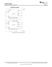 BQ7790500PW datasheet.datasheet_page 2