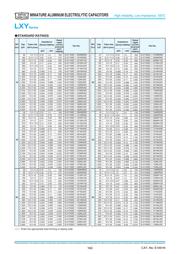 ELXY250ELL471MJ20S datasheet.datasheet_page 2