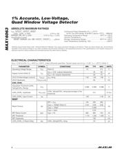 MAX16063 datasheet.datasheet_page 2