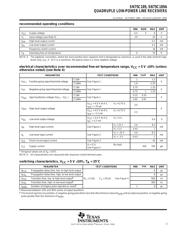 SN75C189AN datasheet.datasheet_page 3