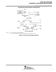 SN75C189AN datasheet.datasheet_page 5