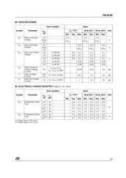 74V1G05CTR datasheet.datasheet_page 3