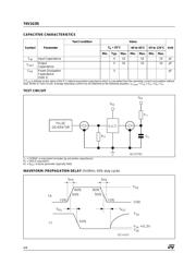 74V1G05STR datasheet.datasheet_page 4