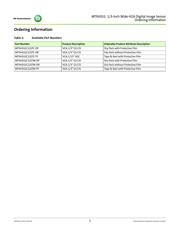 MT9V032C12STM-DR 数据规格书 2
