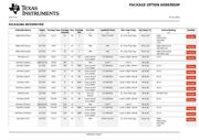 SN74AC11 datasheet.datasheet_page 5