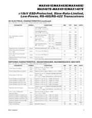 MAX487ECPA+ datasheet.datasheet_page 3