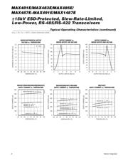 MAX483ECPA+ datasheet.datasheet_page 6