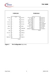 TDA16888 datasheet.datasheet_page 3