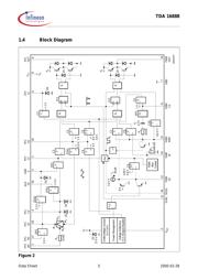 TDA16888 datasheet.datasheet_page 5