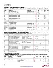 LTC2498CUHF#PBF datasheet.datasheet_page 4