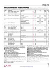 LTC2498CUHF#TRPBF datasheet.datasheet_page 5