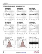 LTC2498CUHF#TRPBF datasheet.datasheet_page 6