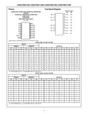 CD74HCT238PWR datasheet.datasheet_page 2