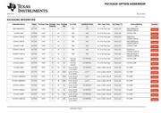 74HCT238D datasheet.datasheet_page 6