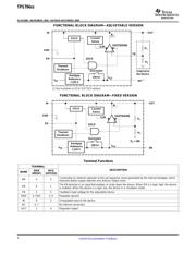 TPS79433DCQ datasheet.datasheet_page 4