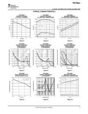 TPS79433DCQ datasheet.datasheet_page 5