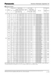 EEU-FC1C471LB 数据规格书 6