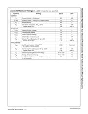 MOCD208R2VM datasheet.datasheet_page 2