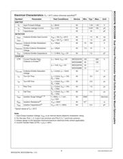 MOCD208 datasheet.datasheet_page 3