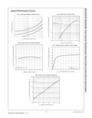 MOCD208 datasheet.datasheet_page 4