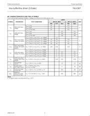 74LV367N112 datasheet.datasheet_page 5