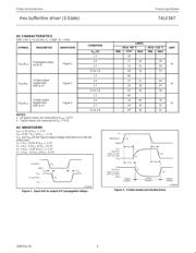 74LV367N112 datasheet.datasheet_page 6