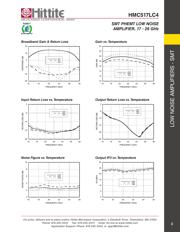 HMC517LC4 datasheet.datasheet_page 4