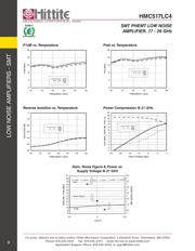 HMC517LC4 datasheet.datasheet_page 5