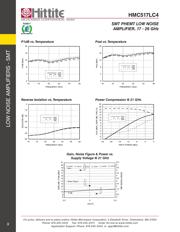 HMC517LC4 数据规格书 5