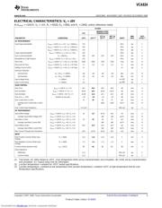 VCA824ID datasheet.datasheet_page 3