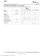 VCA824IDGST 数据规格书 4