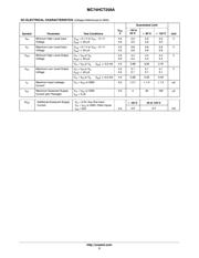 MC74HCT259ADTR2G datasheet.datasheet_page 3