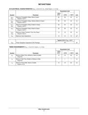 MC74HCT259ADTR2G datasheet.datasheet_page 4