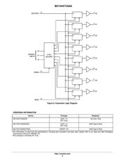 MC74HCT259ADTR2G datasheet.datasheet_page 6