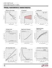 LTC1147LIS8#TRPBF datasheet.datasheet_page 4