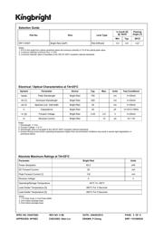 WP113HDT 数据规格书 2