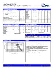 ADC315 datasheet.datasheet_page 2