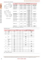 TMK063CG3R3CT-F datasheet.datasheet_page 4
