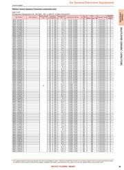 TMK063CG3R3CT-F datasheet.datasheet_page 5