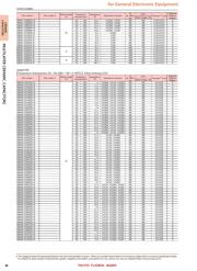 TMK063CG3R3CT-F datasheet.datasheet_page 6