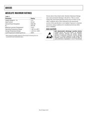 AD8305ACPZ datasheet.datasheet_page 5