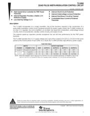 TL1464IPTR datasheet.datasheet_page 1