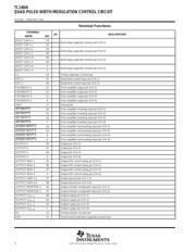 TL1464IPTR datasheet.datasheet_page 4